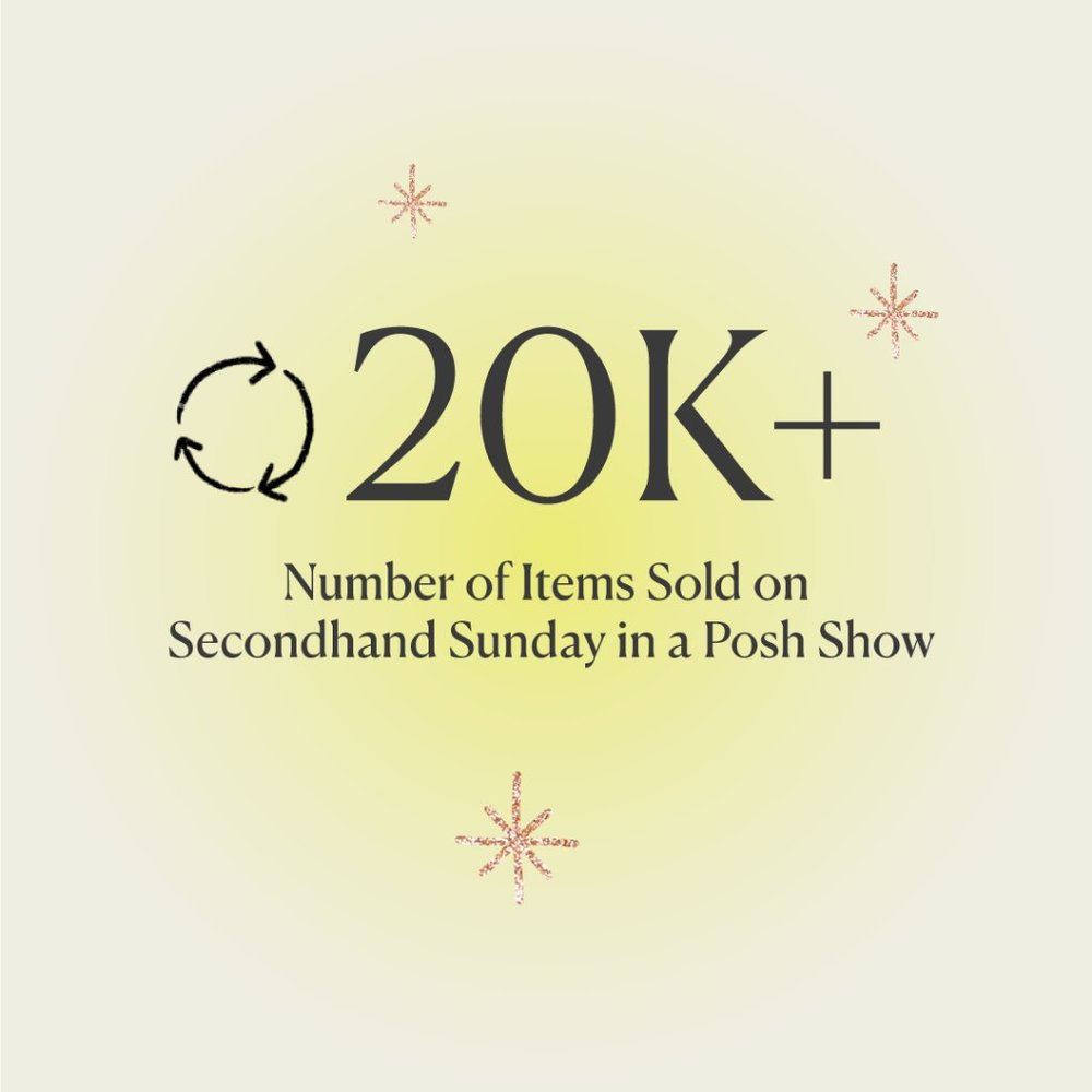 2023 Posh Shows in Review ๐ - Picture 6 of 6